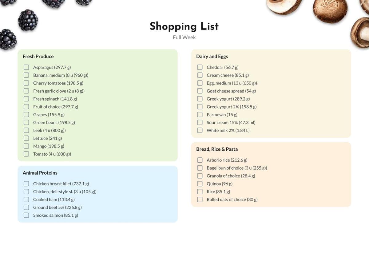 One grocery list