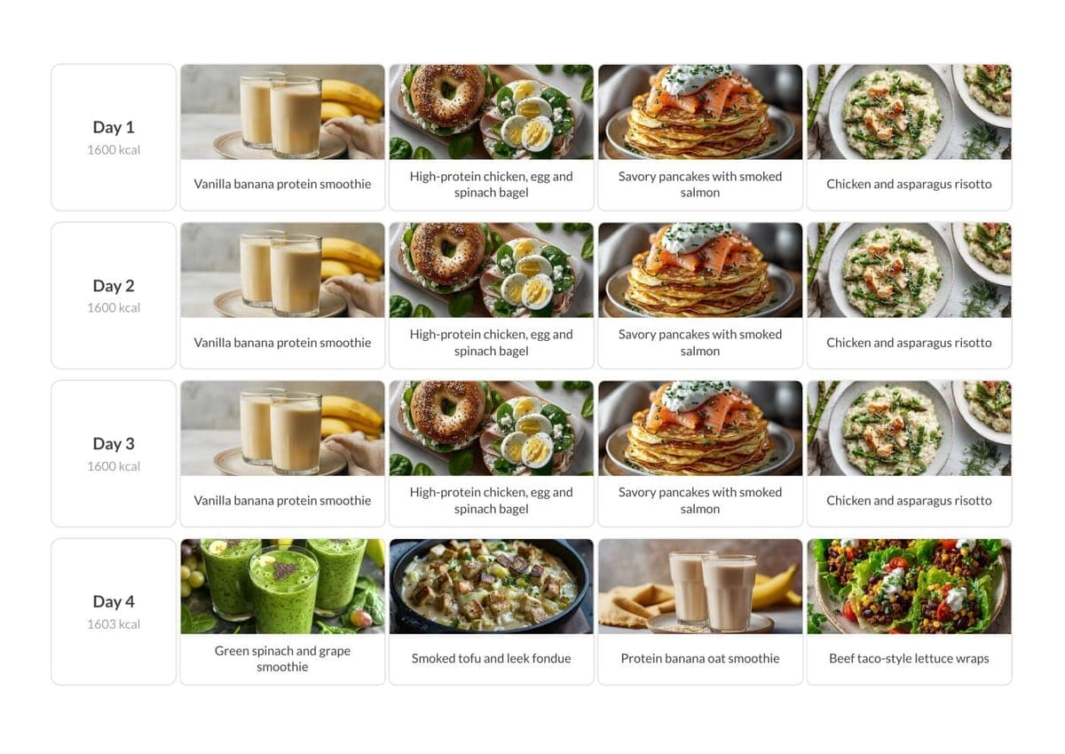 Your meals, already decided